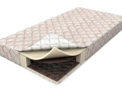 Типы матрасов и их особенности