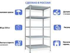 Стеллажи металлические, сборные: виды, преимущества, недостатки