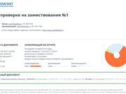 Какая должна быть уникальность текста: процент