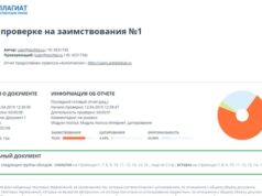 Какая должна быть уникальность текста: процент