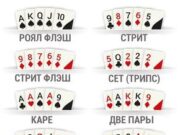 Видеопокер: правила, комбинации, разновидности