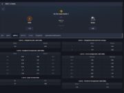 Виды ставок на CS:GO