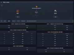 Виды ставок на CS:GO