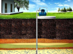 Собственная абиссинская скважина: преимущества