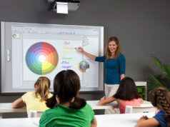 Интерактивные доски: оборудование, навсегда изменившее сферу образования