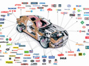 Нюансы выбор запчастей для иномарок
