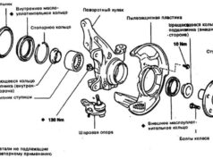 Как самостоятельно заменить поворотный кулак