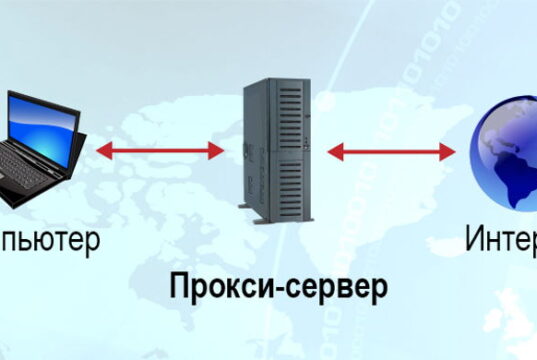 Преимущества использования прокси сервера