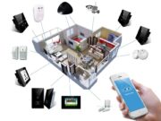 Что в себя включает система «Умный дом»