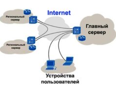 Для чего нужен vpn сервер