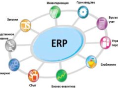 Польза от использования ERP системы для малых произвотственных предприятий