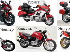 Мотоциклы: виды, критерии выбора