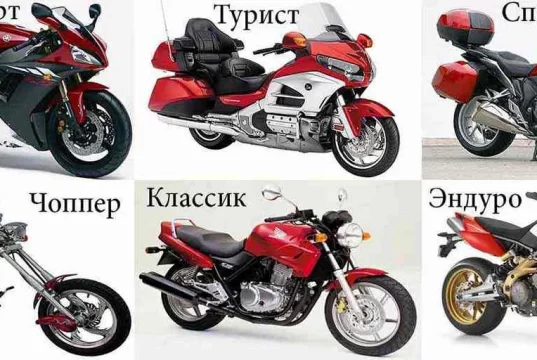 Мотоциклы: виды, критерии выбора
