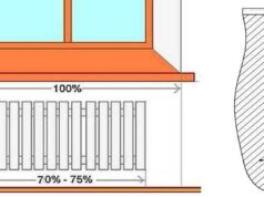 Панельные радиаторы: правила выбора и установки