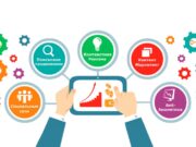 Современные методы продвижения сайта