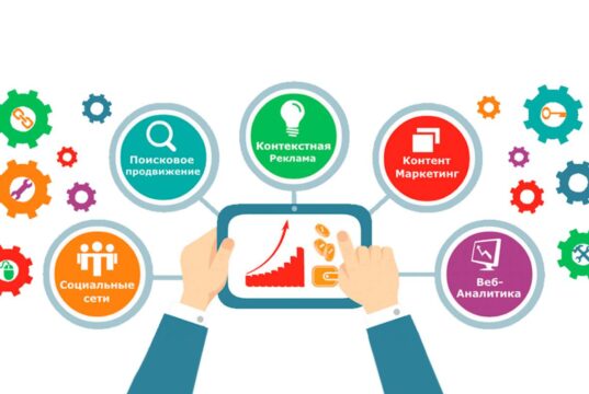 Современные методы продвижения сайта