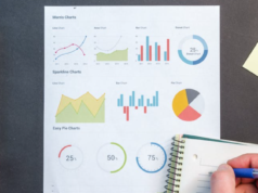 Как быстро и эффективно увеличить доходность сайта