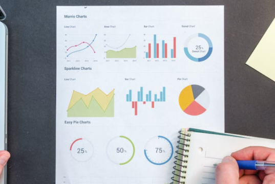 Как быстро и эффективно увеличить доходность сайта