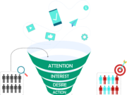 Что такое автоворонки продаж в мессенджерах