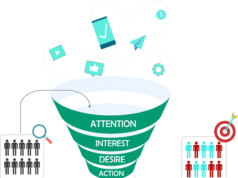 Что такое автоворонки продаж в мессенджерах