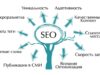 Как осуществляется качественное продвижение сайта