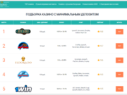 Как выбрать казино с минимальным депозитом