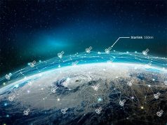 Как работает спутниковый интернет Starlink